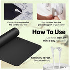 GroundingWell - Grounding Mat