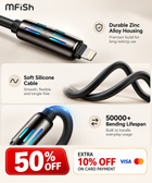 4-in-1 Multi USB Fast Charging Cable