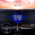 Car Windshield Sun Umbrella – Foldable UV & Heat Protection